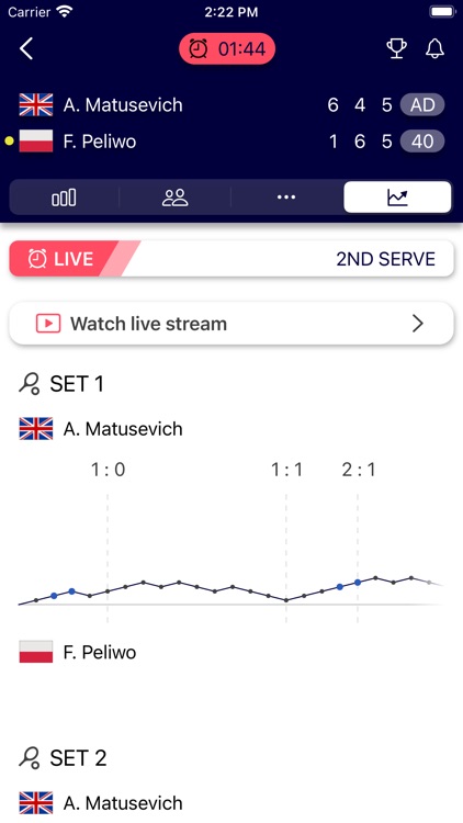 World Tennis Tour Live screenshot-5