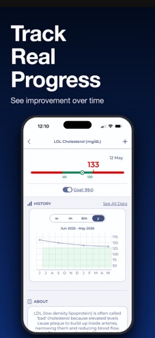 Sicura: Health Age and Risks screenshot