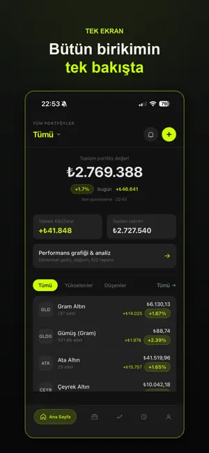 BiRiKiMO: Portföy Takibi screenshot 1