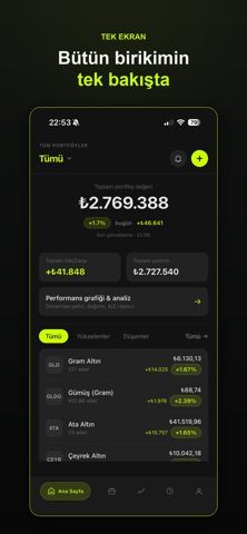 BiRiKiMO: Portföy Takibi screenshot