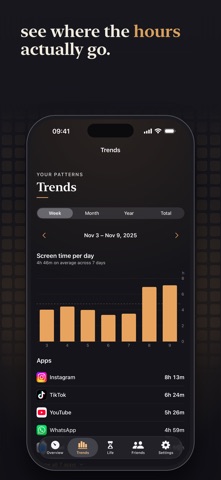 finit: Screen Time & Life Screenshot 7 of 10