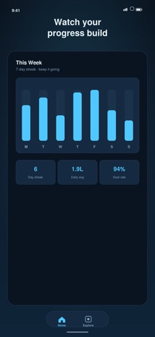 HydroCalm iPhone screenshot
