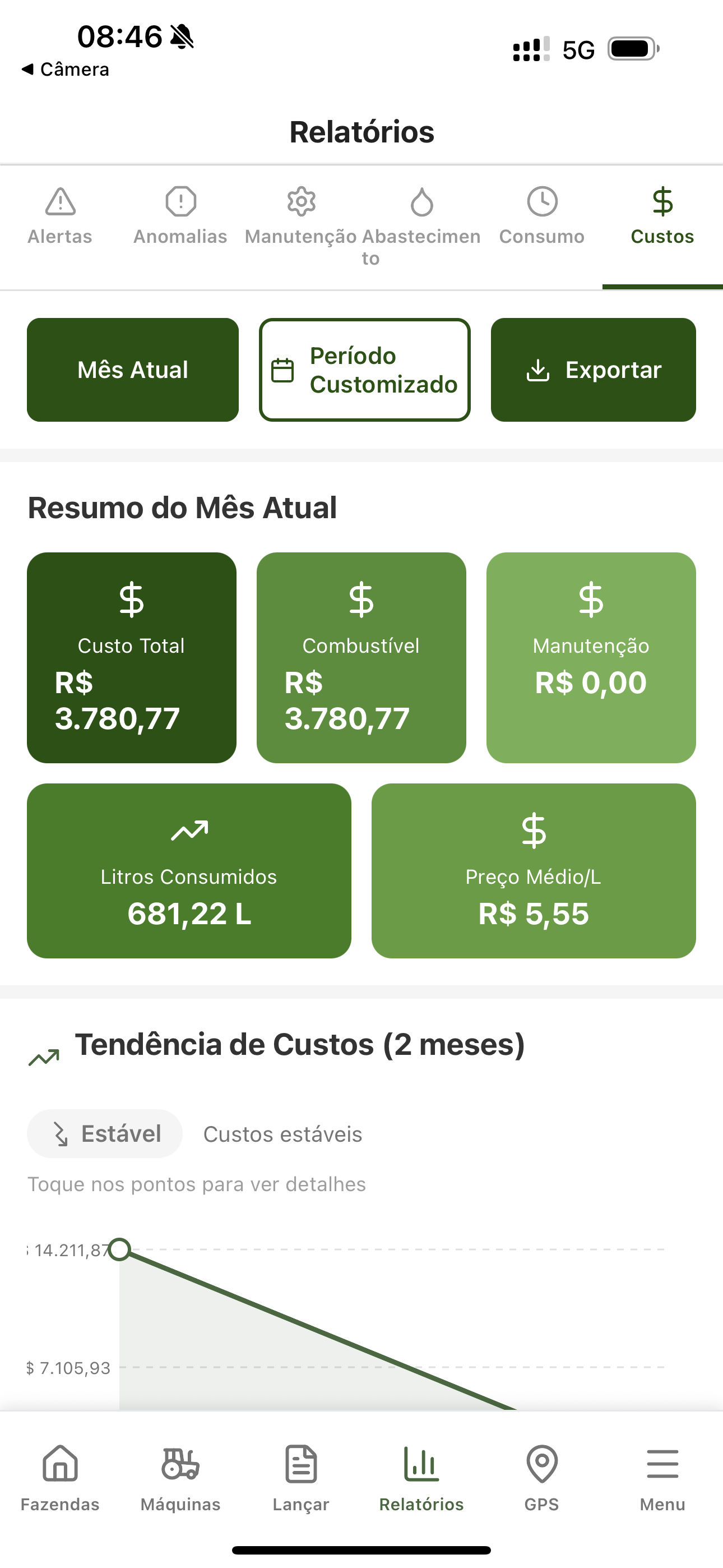 Rumo: Máquinas Agrícolas
