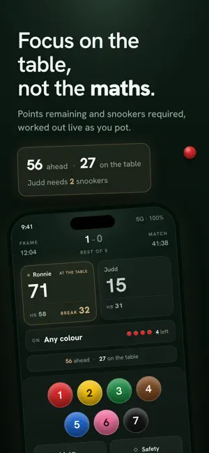 Snooker Scoreboard: Baizo screenshot 2