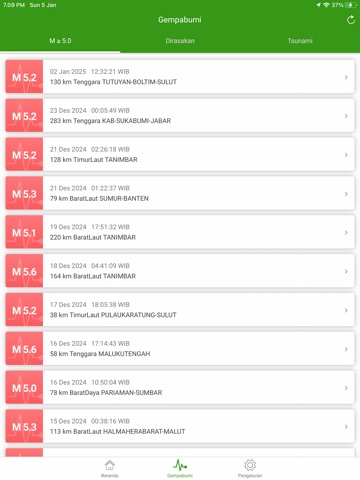 WRS-BMKG iPad screenshot 2