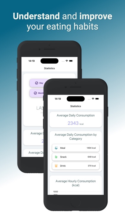 Kcal Diet Tracker: Calogger screenshot-3