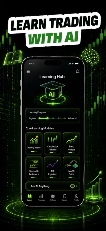 Ai Trading Analysis: Trade AI screenshot 6 of 6