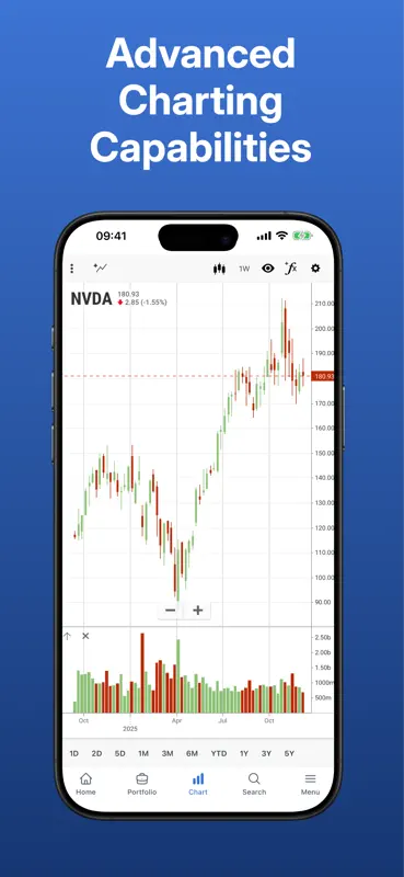 Stock Analysis: Stocks & Funds screenshot 5 of 10
