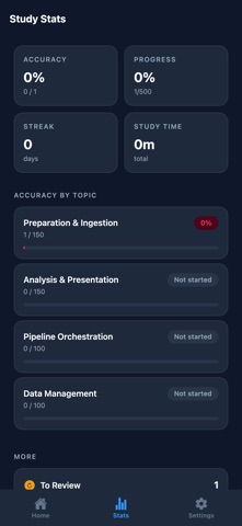 Cloud Data Practitioner Prep screenshot