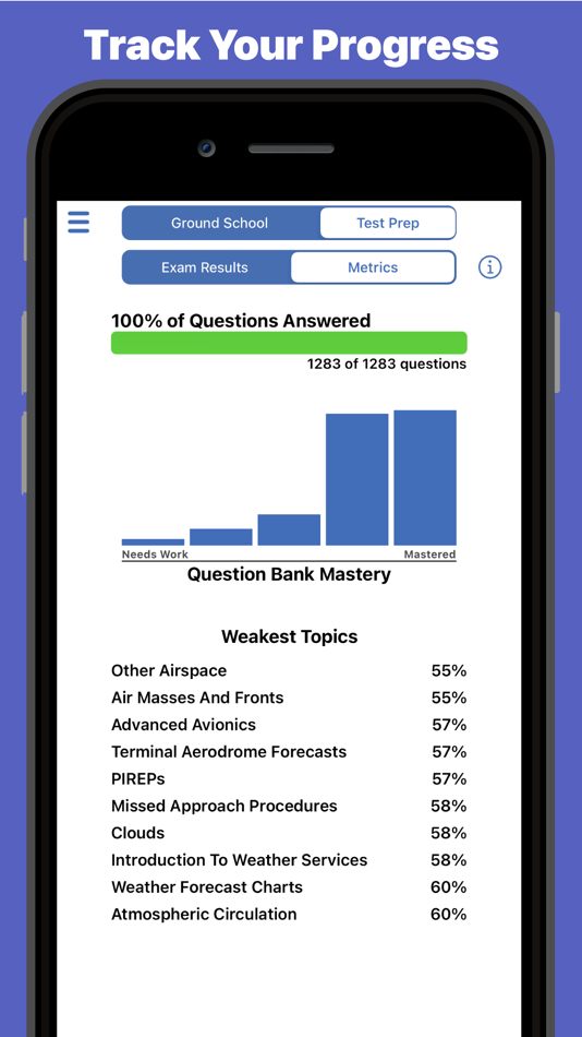 #7. Instrument Test Prep (iOS) 由: Aeroapps Technology