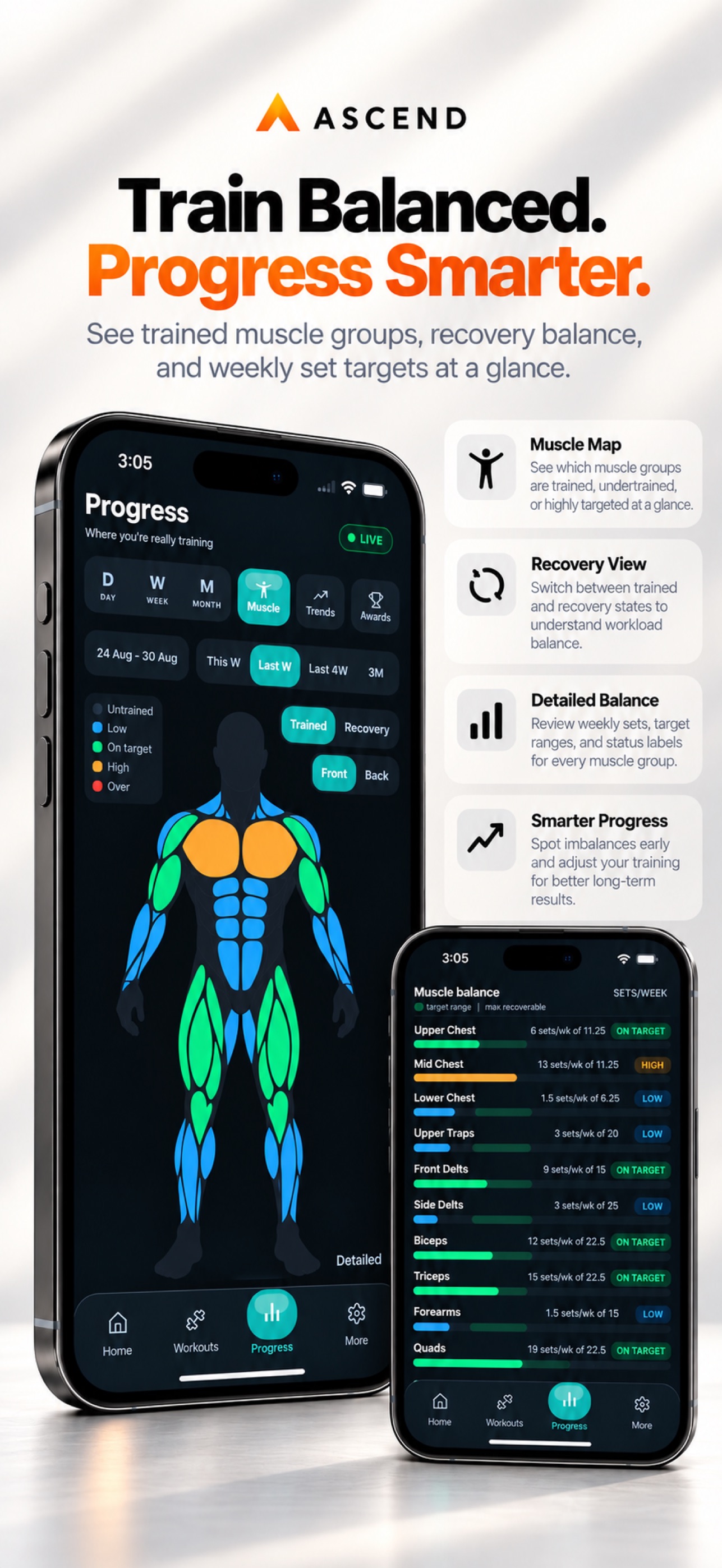 Screenshot 6 of Ascend: Fitness Planner