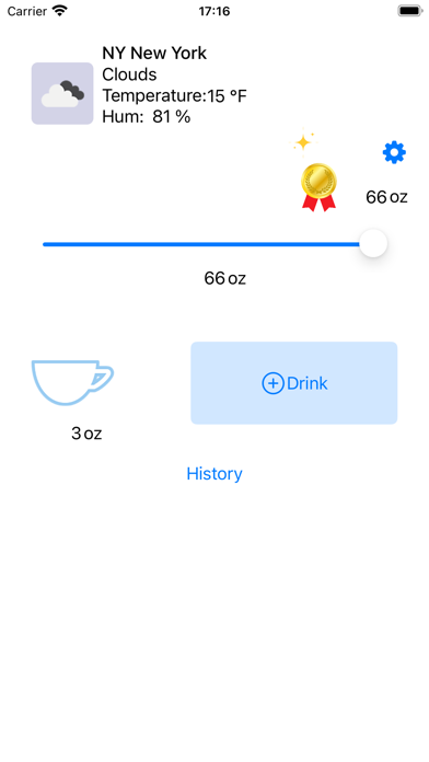 Water Requirement Screenshot