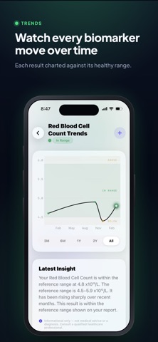 BioMap: Blood Test Tracker Screenshot 5 of 10