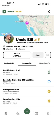 Hiker Trash screenshot