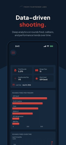 Range Stats: Gun Tracker Log Screenshot 10 of 10