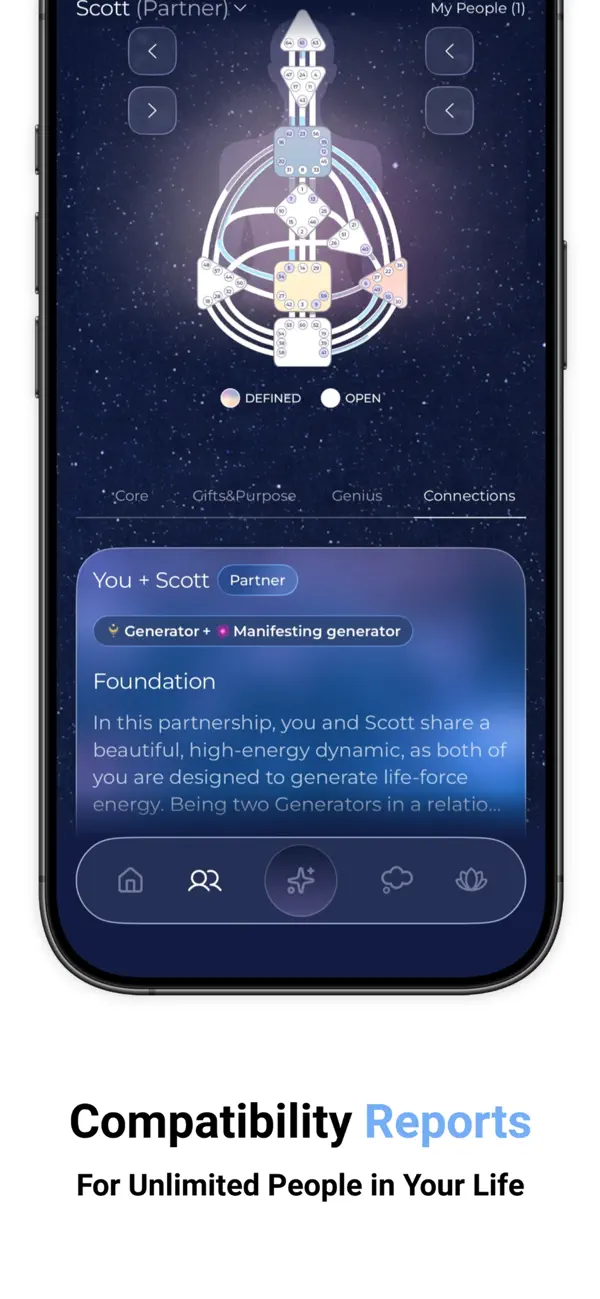 Screenshot #2 pour Align: The Human Design App