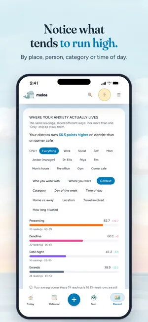 Meloa: Anxiety Calendar screenshot 2