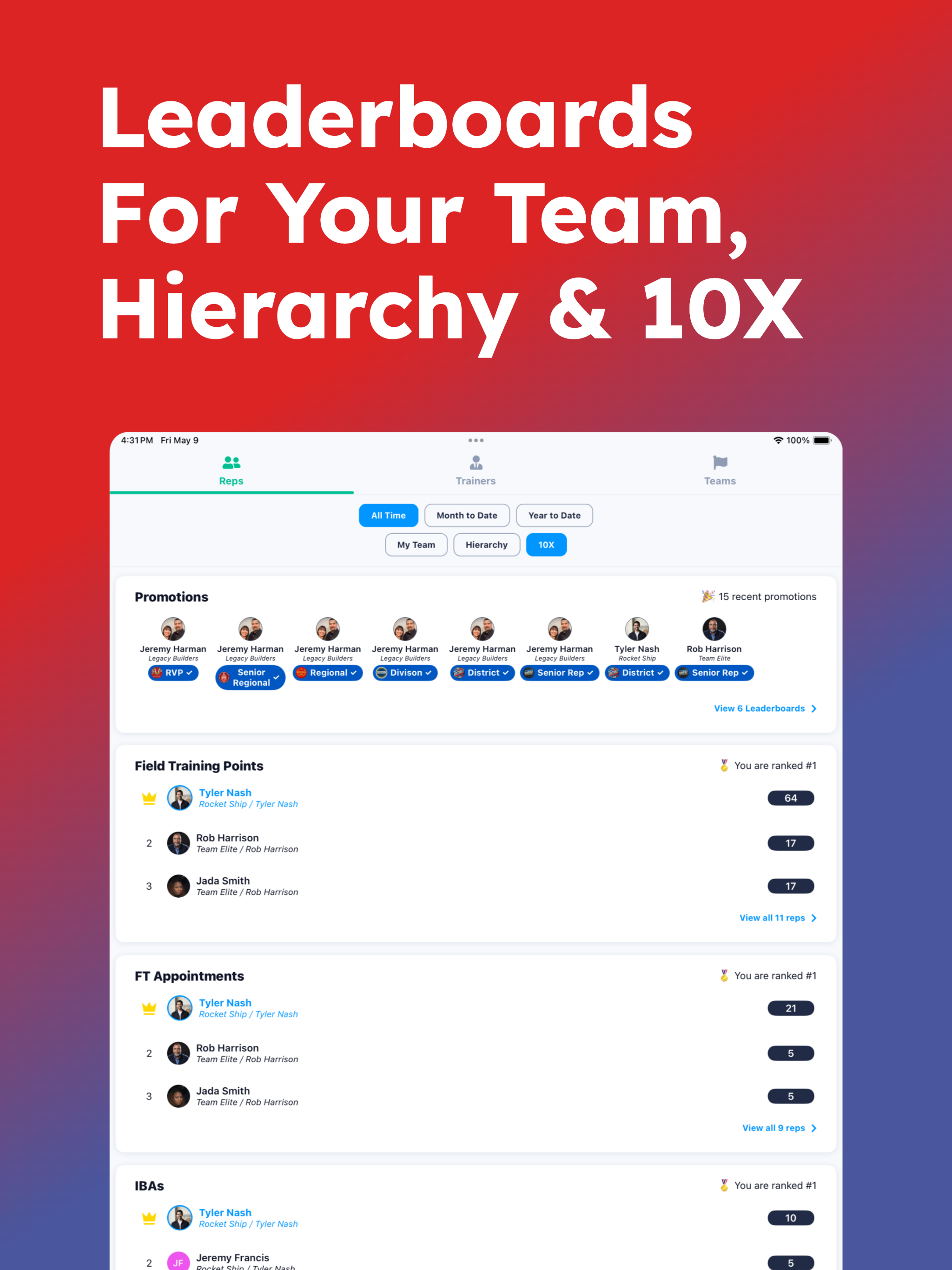 10X Wealth Builder