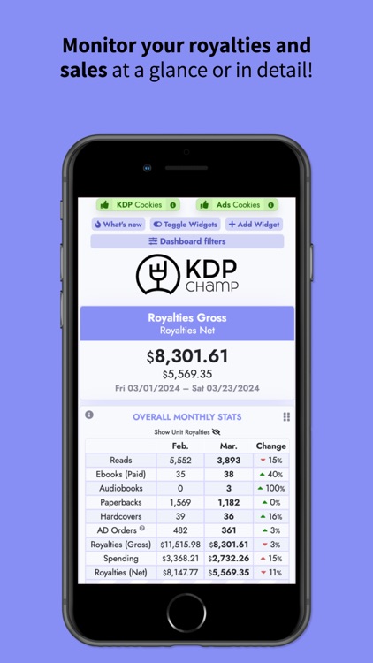 Publisher Champ for Amazon KDP