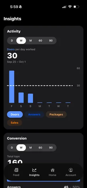 D2D Tracker screenshot 2