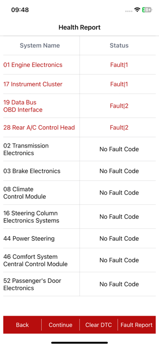 Launch AIOBD Screenshot 3 of 5