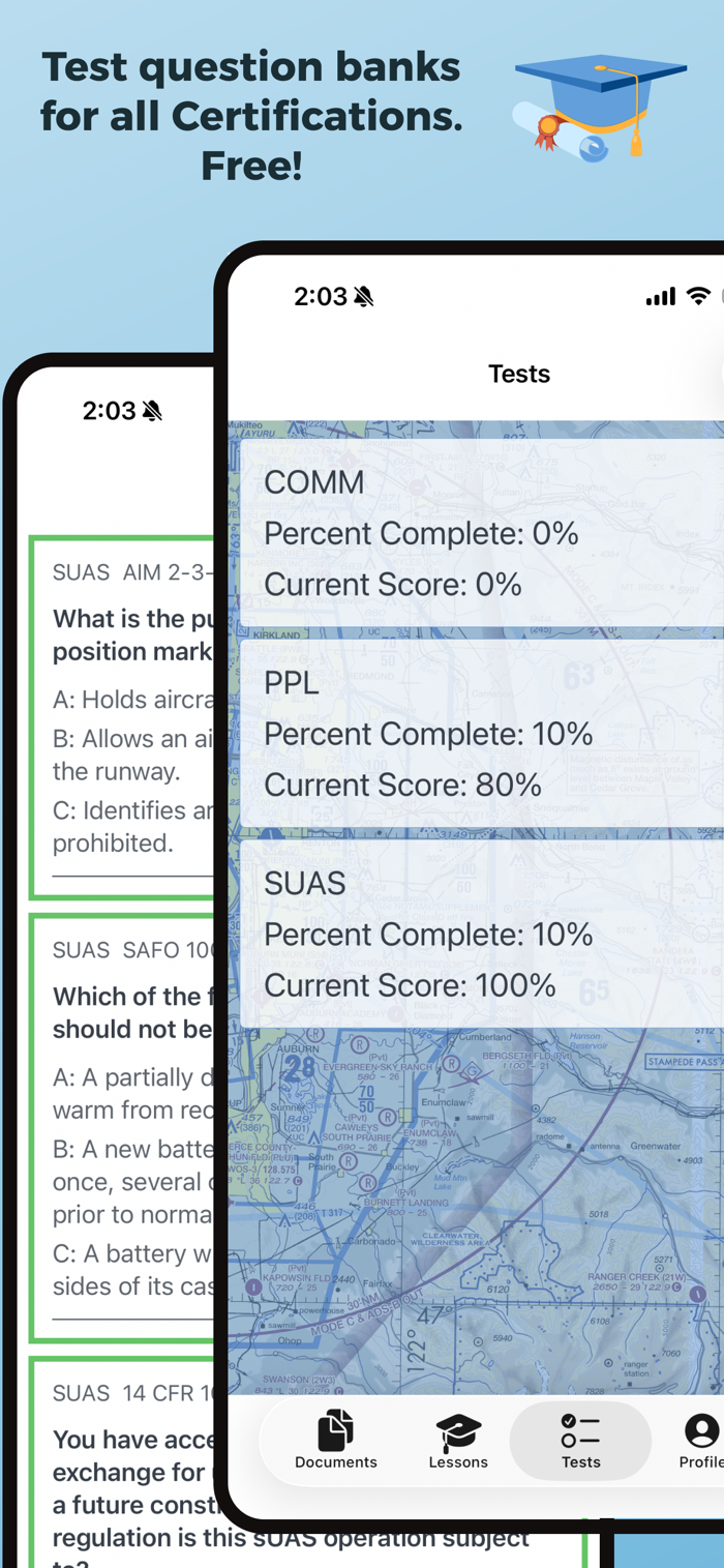 Aviation Resources