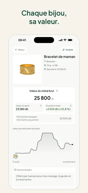 Dehbi : Valeur de votre or screenshot 2