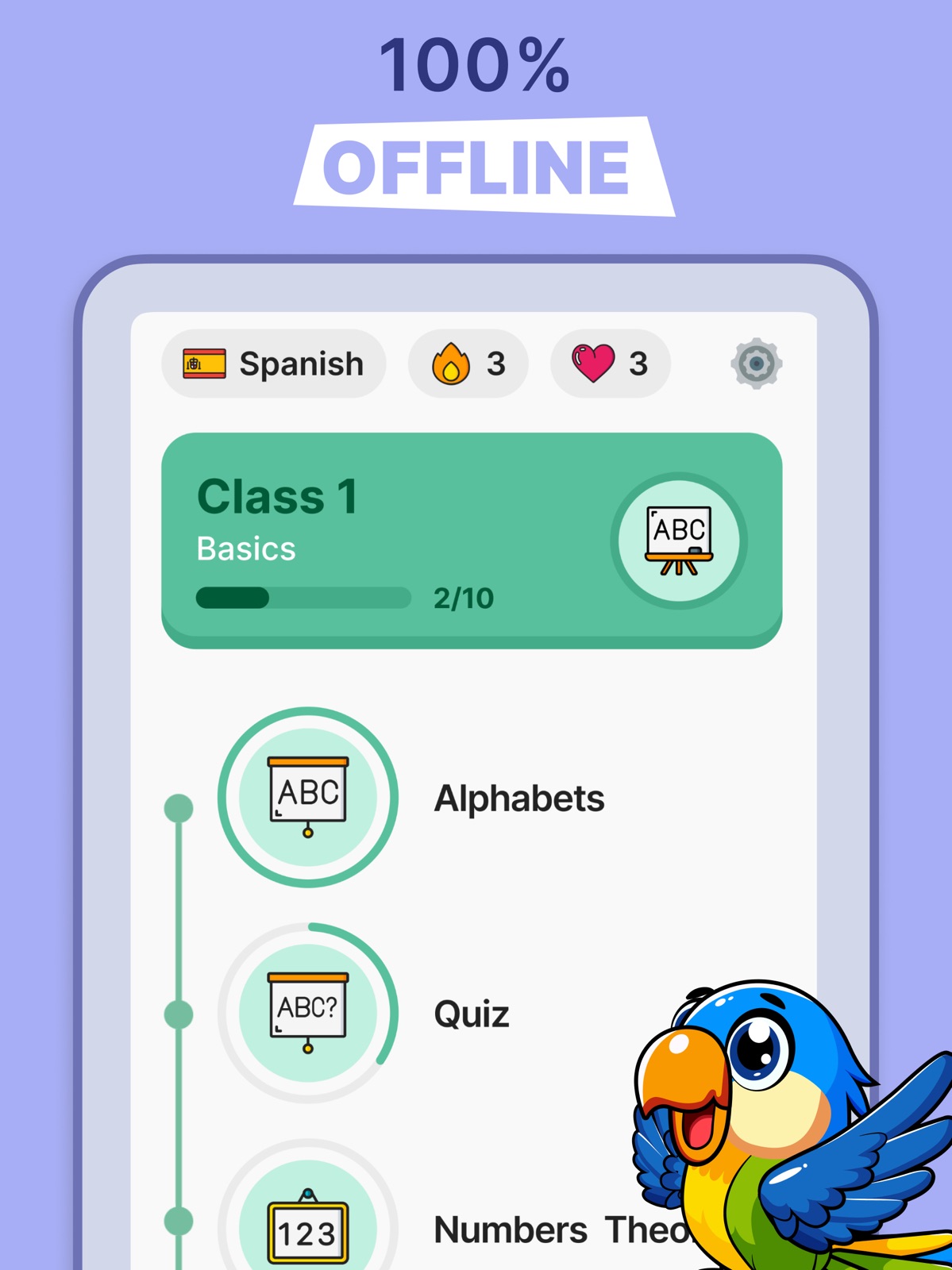 Learn Spanish for Beginners ipad screenshot 3