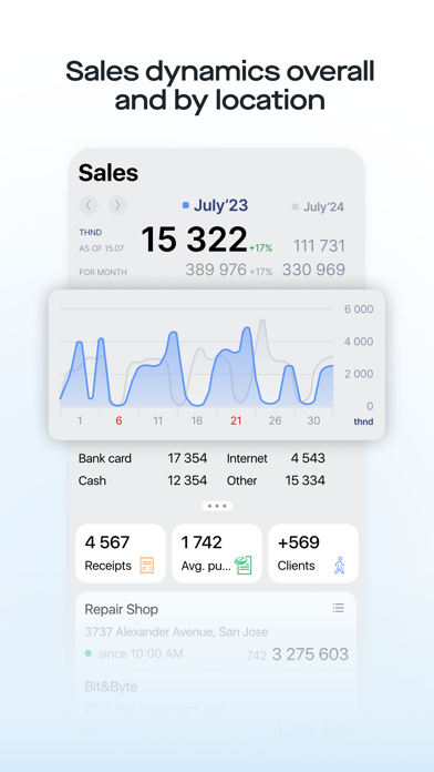 Saby Business Screenshot