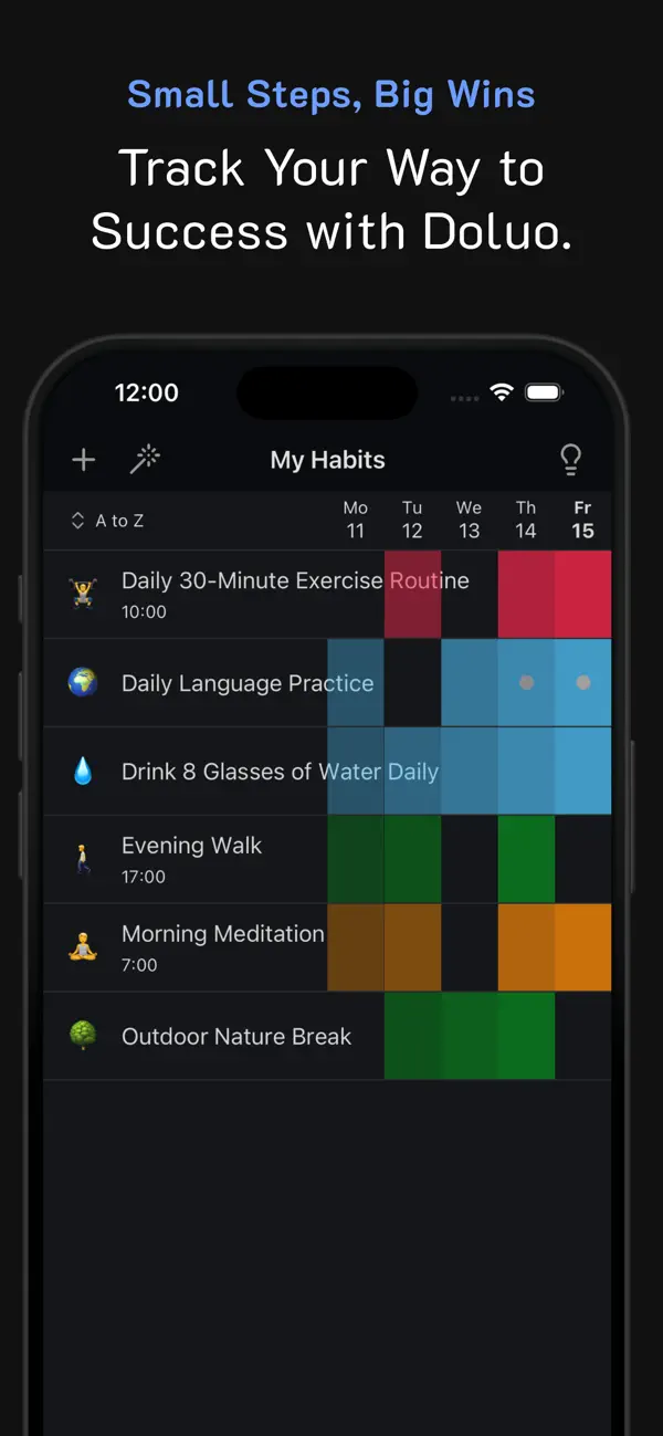 Screenshot #1 pour Doluo - Habit Tracker