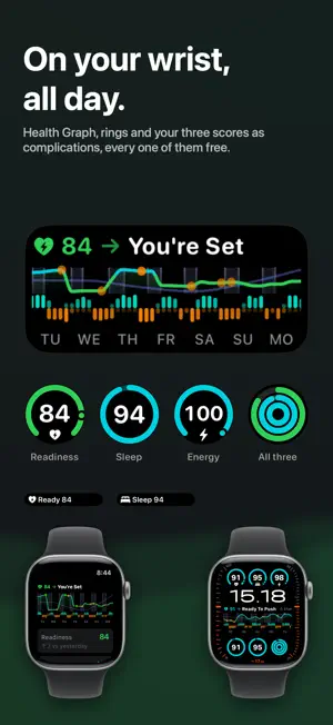 Lepo: Readiness & Recovery screenshot 1