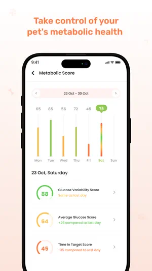 FirmPet App screenshot 3