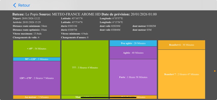 Avalon Offshore screenshot 3