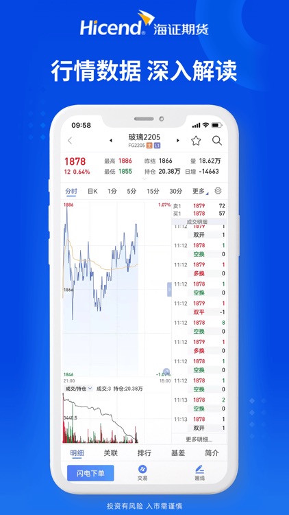 海证期货通—多功能期货开户资讯平台