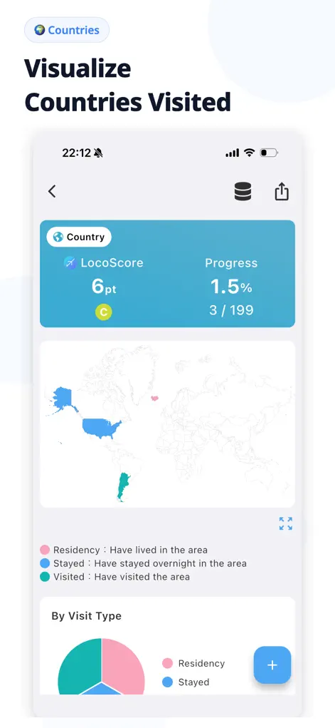 LocoLog - Travel Tracker & Map - Travel App | MWM
