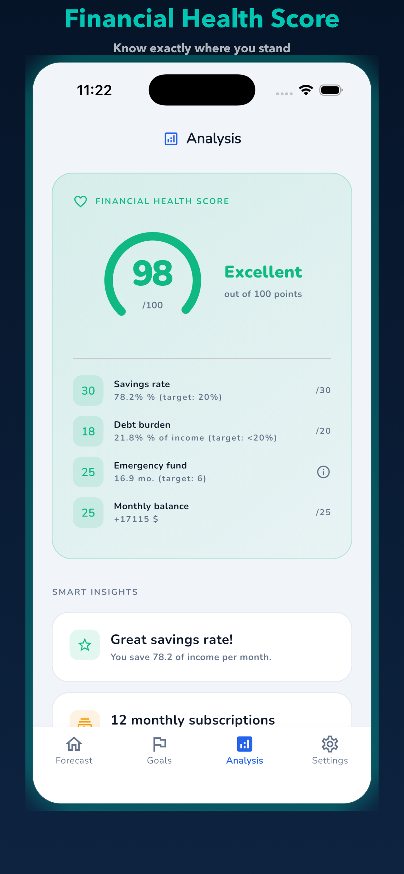 Cut Cash – Budget & Finance screenshot 3