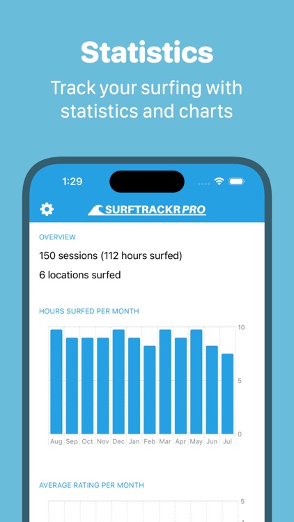 SurfTrackr: Surfing Journal screenshot-9