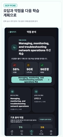 GCP Cloud Network Engineer screenshot