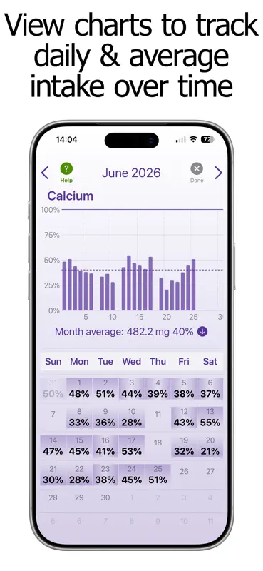 Calcium Counter and Tracker screenshot 3 of 10