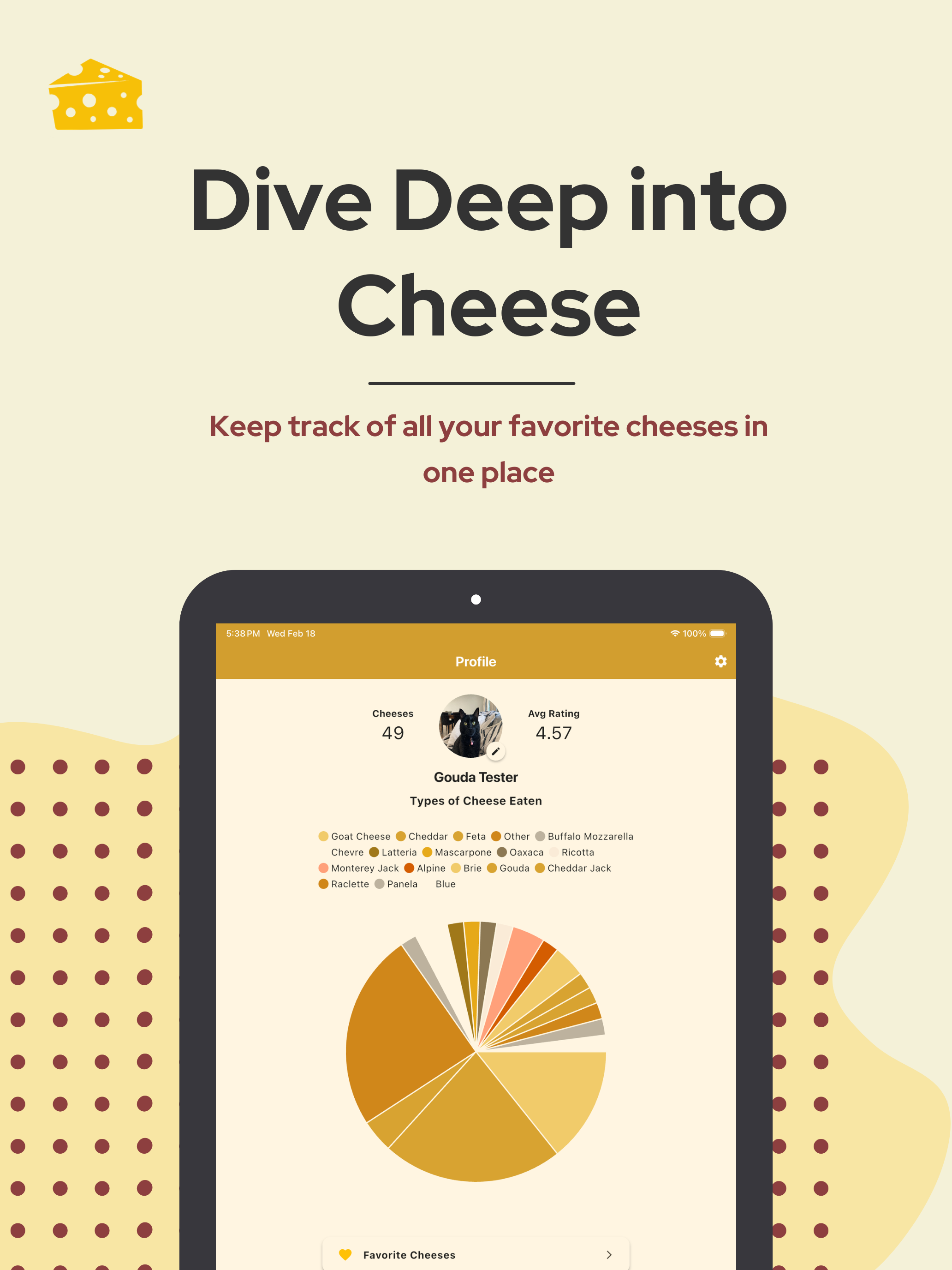Grate Cheese