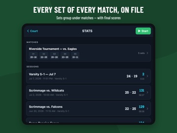 VolleyballRotation Screenshot 8