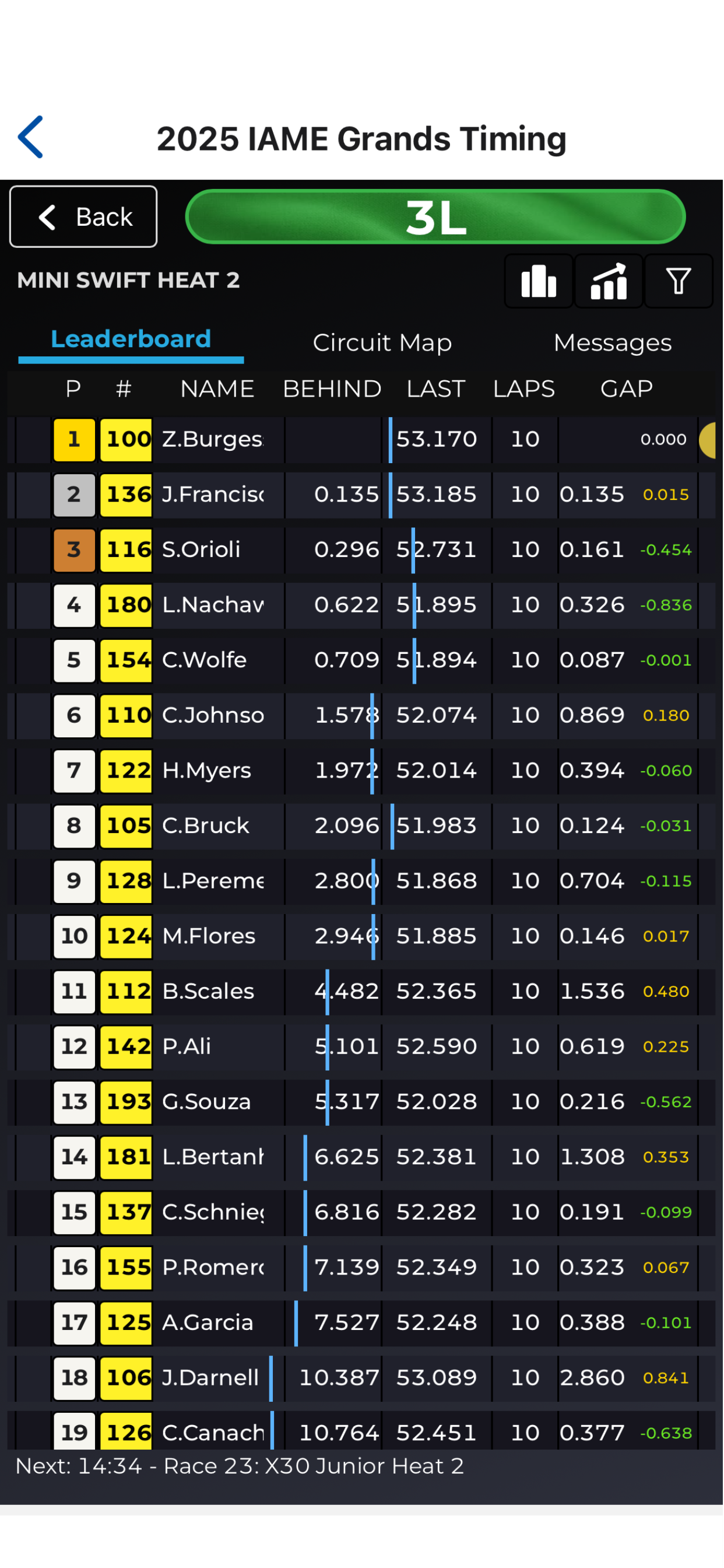 Alpha Racehub screenshot 5