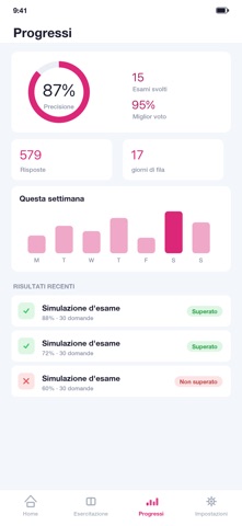 Concorso Cancelliere Polizia screenshot