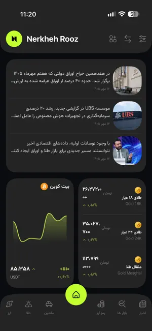 Nerkheh Rooz screenshot 2