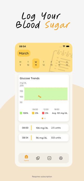 SugarNotes Screenshot 1 of 4
