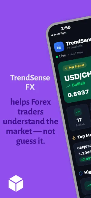 TrendSense FX screenshot 1
