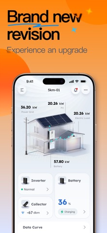 MesPal Home screenshot