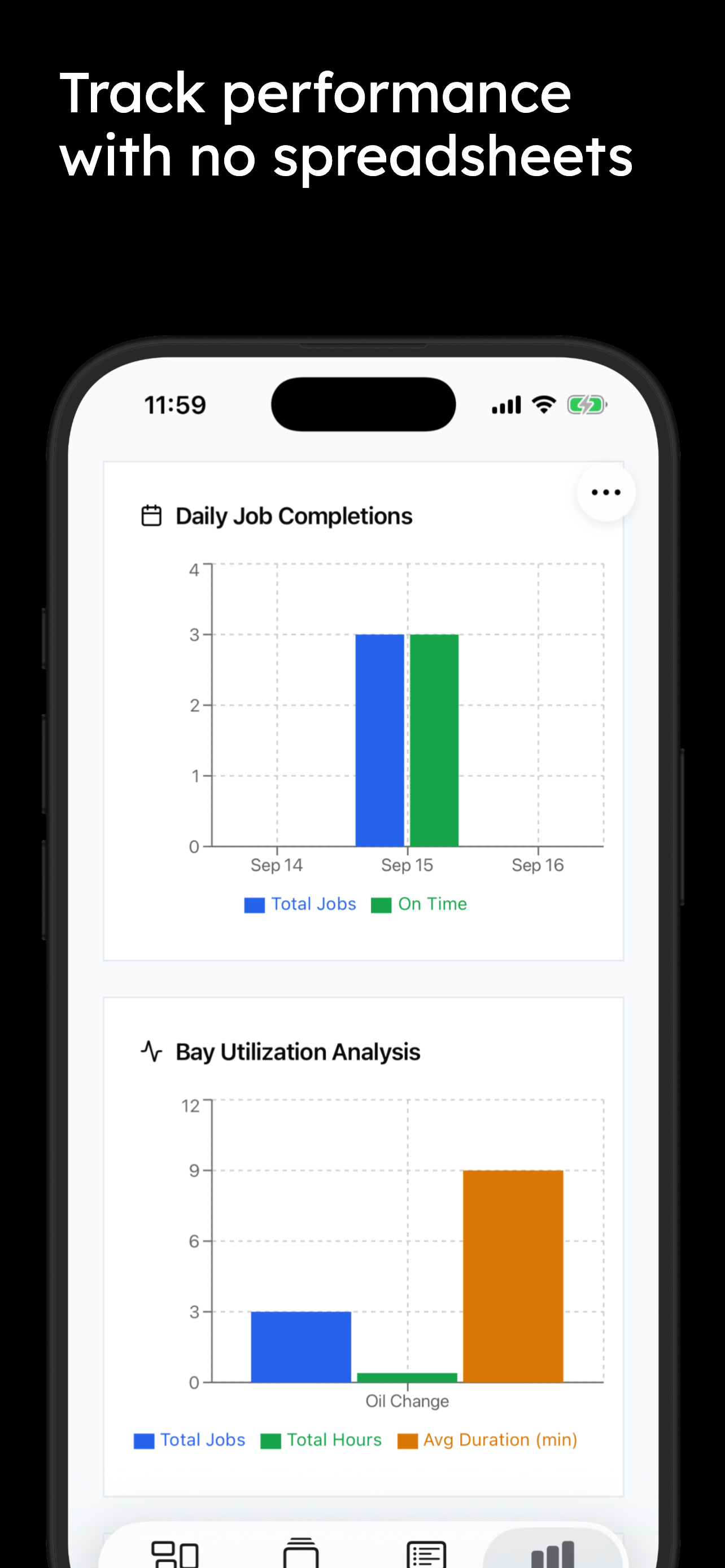 BayMetrics