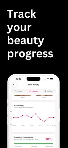 FootSnap: Feet Beauty Score screenshot