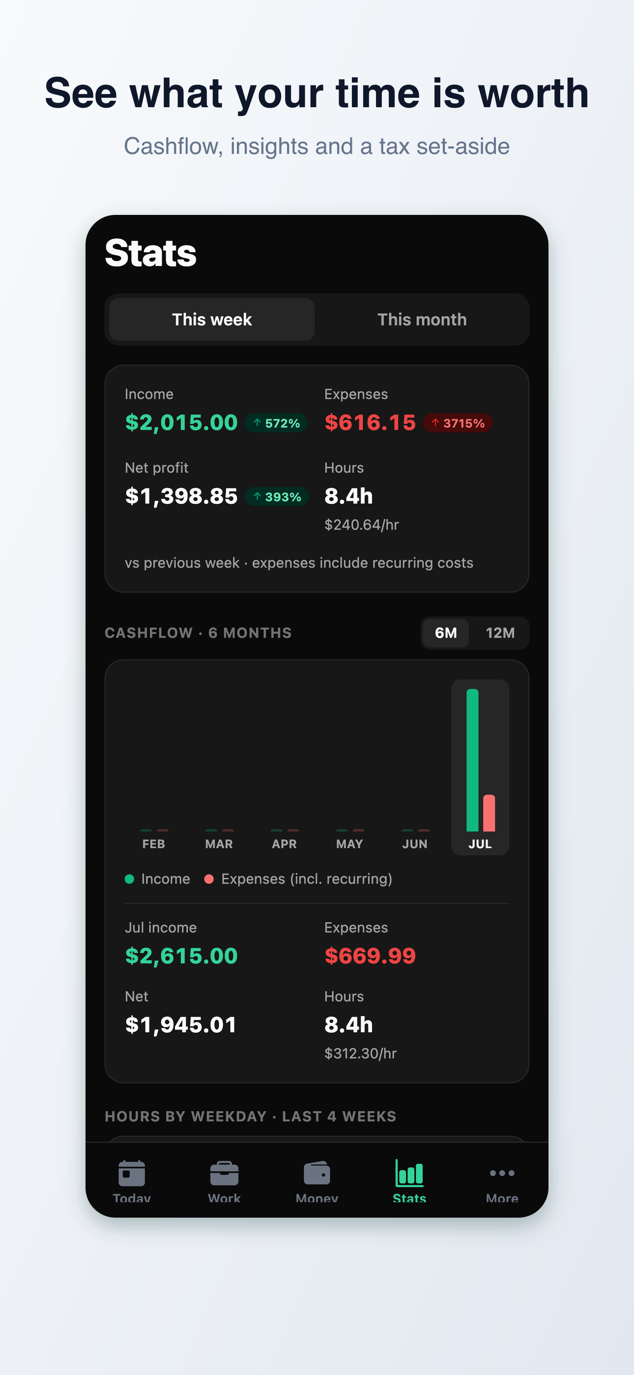 Ownwork: Self-Employed Tracker screenshot 5